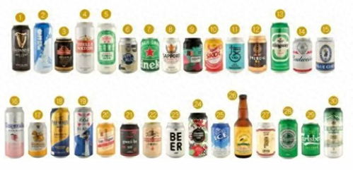 警惕“毒啤酒” 如何識別并避免誤區？