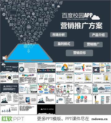 校園App營銷方案策劃模板