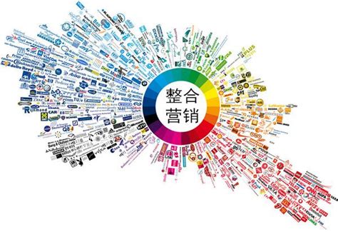線上線下整合營(yíng)銷(xiāo)推廣方案詳解