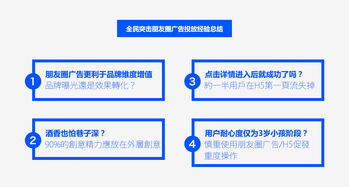 《全民突擊》HTML5版設(shè)計(jì)全程回顧與市場(chǎng)營(yíng)銷(xiāo)策劃經(jīng)驗(yàn)總結(jié)